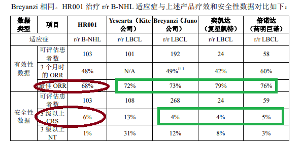 恒润达生总资产仅8亿元欲募资25亿 近七成资产是现金仍要巨额“圈钱”|IPO高募资